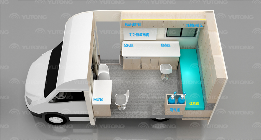 壹定发“多场景”巡回医疗车，守护人民群众生命健康！
