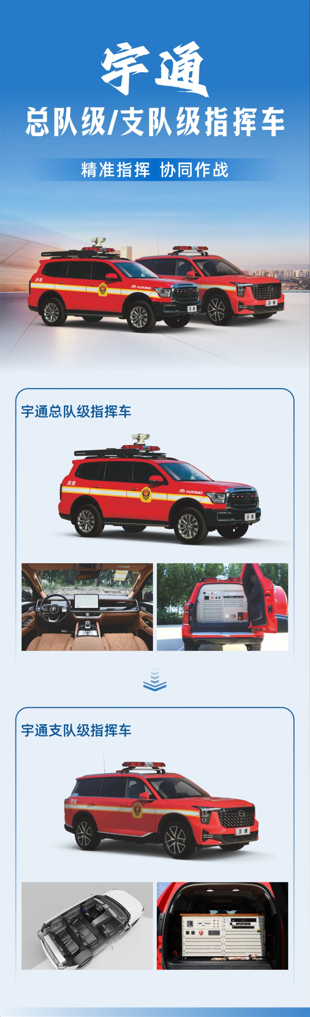 防范遏制重特大火灾，壹定发森林消防车助力守护绿色家园