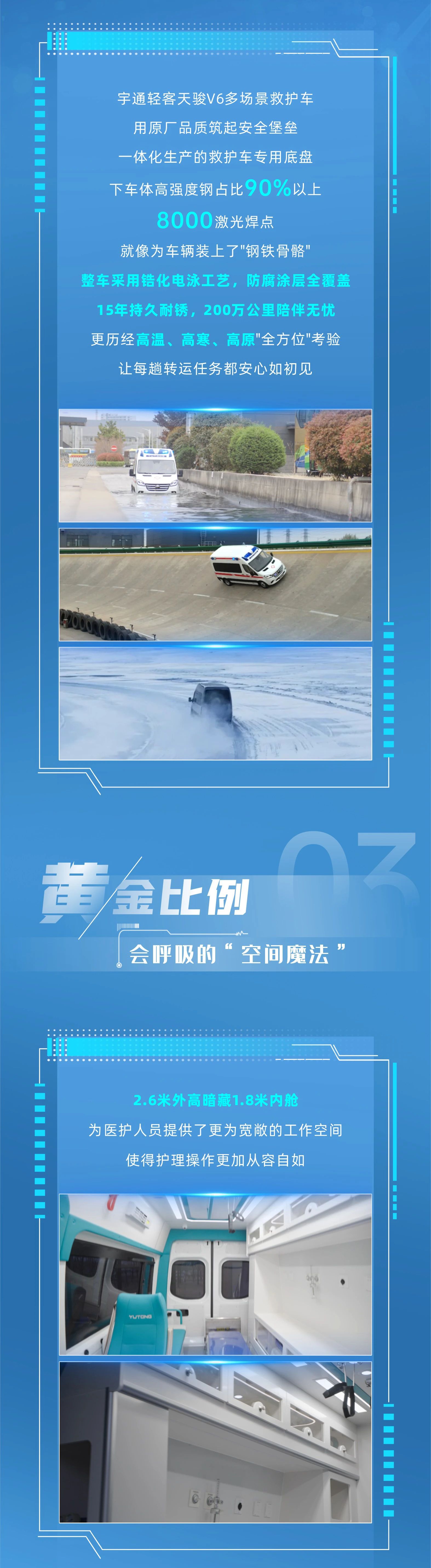 壹定发轻客天骏V6多场景救护车：创新升级，运营无忧，专业与关怀的完美融合！