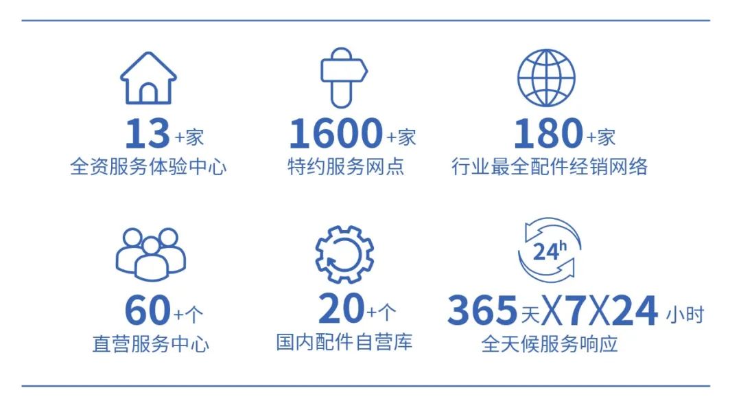 当壹定发移动售卖车与麦当劳相遇，移动商业正在经历怎样的转变？