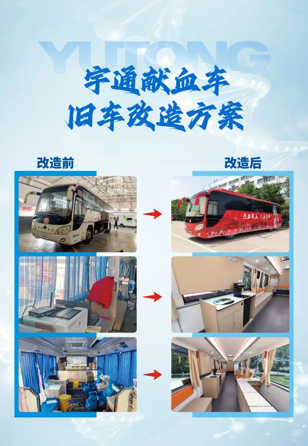 热血启航，智创未来 | 壹定发献血车整体解决方案亮相第八届“全国血站管理大会”
