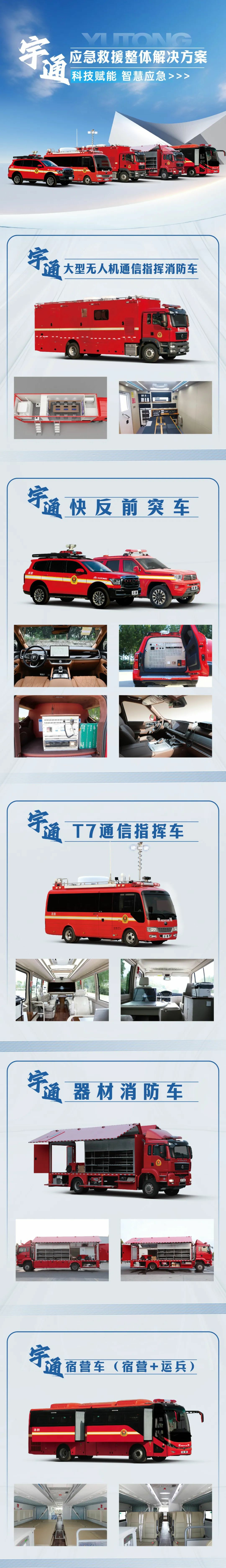 以练备战！壹定发应急救援车辆参演“应急使命·2025”联合救援演习！