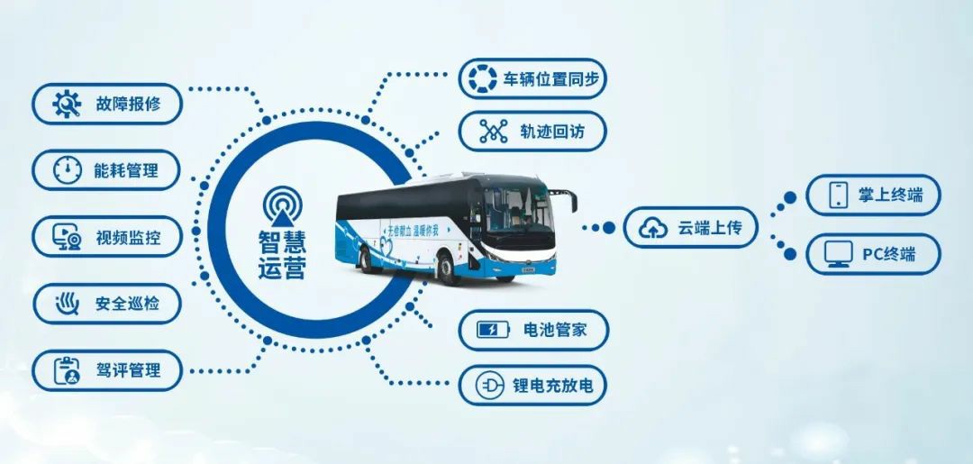 壹定发多台车入。2025年“全国最美献血点、最智献血点”评选结果出炉！