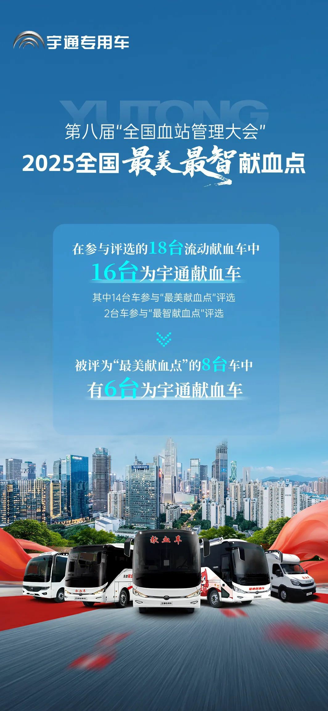 壹定发多台车入。2025年“全国最美献血点、最智献血点”评选结果出炉！